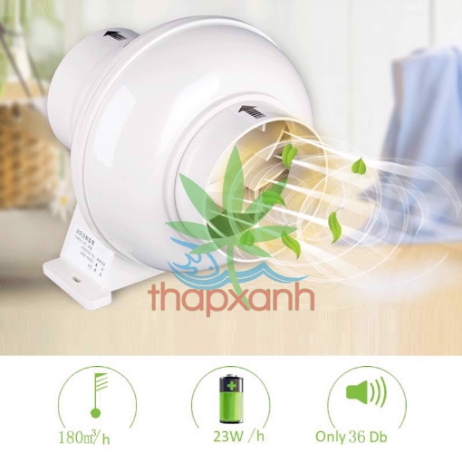 Gambar Quạt thông gió, quạt thông khí, quạt hút gió cho lều trồng MF-100B (23W)