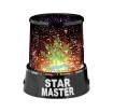 Ảnh của Đèn ngủ chiếu sao, trăng, tình yêu, pet Star Master 4.5V