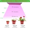 图片 Đèn Led trồng cây đủ phổ GC-45W, Đèn led hỗ trợ trồng cây trong nhà, Led grow light