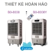 Picture of Quạt điều hòa B0-8000, Máy làm mát không khí, quạt nước làm mát B0-8000Y
