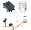 Ảnh của Máy bơm năng lượng mặt trời, Solar pump, Máy bơm hỏa tiễn kèm bộ ổn dòng
