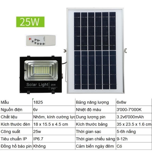 图片 Đèn led năng lượng mặt trời SUN-1825 25W, Đèn năng lượng mặt trời IP 67