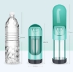 Ảnh của Bình nước tự động cho chó mèo TPC-1.03, Chai nước cho chó uống cầm tay, Dụng cụ cho pet uống nước