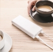 Ảnh của Pin sạc dự phòng, Pin dự phòng xiaomi 20000mAh (PLM-06-ZM)
