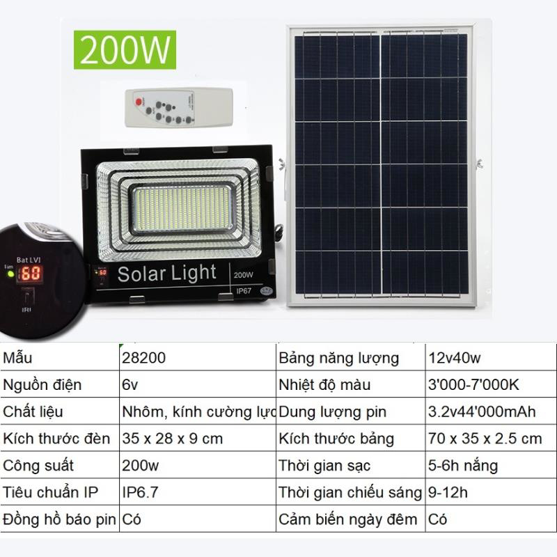 200W + Điều khiển + Pin năng lượng mặt trời + Pin li-ion [+932.000đ]