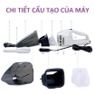 图片 Máy hút bụi ô tô AZU-H60, máy hút bụi cầm tay 60W, Máy hút bụi mini vệ sinh ghế xe hơi