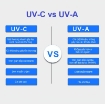 Ảnh của Đèn led sát khuẩn E27.65, Đèn cực tím UV-A diệt khuẩn virut không khí 65W