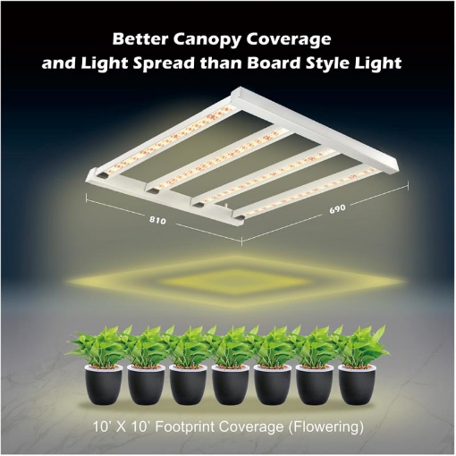 รูปภาพของ Đèn trồng cây Lượng tử DBL3000, Led grow lights chip Samsung 1500W, Đèn trồng rau trong nhà