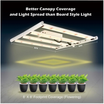 Ảnh của Đèn trồng cây Lượng tử FDL2000, Led grow lights chip Samsung 1000W, Đèn trồng rau trong nhà