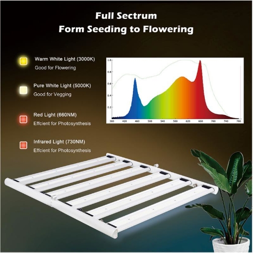 รูปภาพของ Đèn trồng cây Lượng tử FDL3000, Led grow lights chip Samsung 1500W, Đèn trồng rau trong nhà