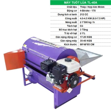 Ảnh của Máy tuốt lúa TL-40, Máy tuốt lúa mini cho gia đình, Máy đập lúa gia dụng