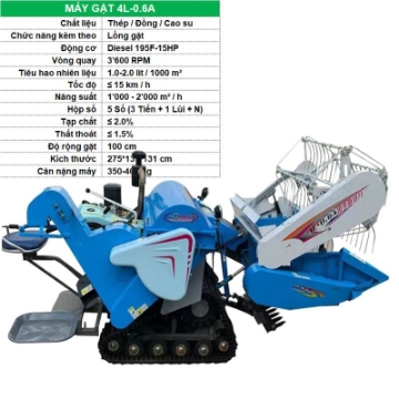 Ảnh của Máy gặt đập liên hợp DIESEL 4ZL-1.0LC, Máy gặt lúa bánh xích, Máy thu hoạch lúa