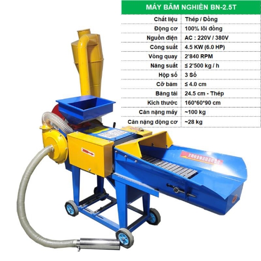 图片 Máy băm nghiền Ngô, cỏ, rơm BN-2.5T, Máy băm nghiền thức ăn cho gia súc