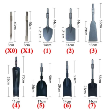 Ảnh của Lưỡi xẻng của Máy bạt gốc cây, Máy đào đất bứng cây, Phụ kiện của Máy đánh gốc