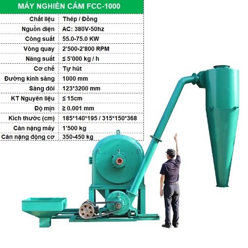 图片 Máy nghiền cám FFC-1000, Máy nghiền thức ăn cho cho Gia súc, Gia cầm, Cá, Máy xay nghiền bột