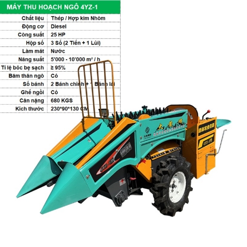 图片 Máy thu hoạch Ngô DIESEL 4YZ-1, Fengchengdeli Tách bóc bẹ, Băm thân cây, Bẻ bắp